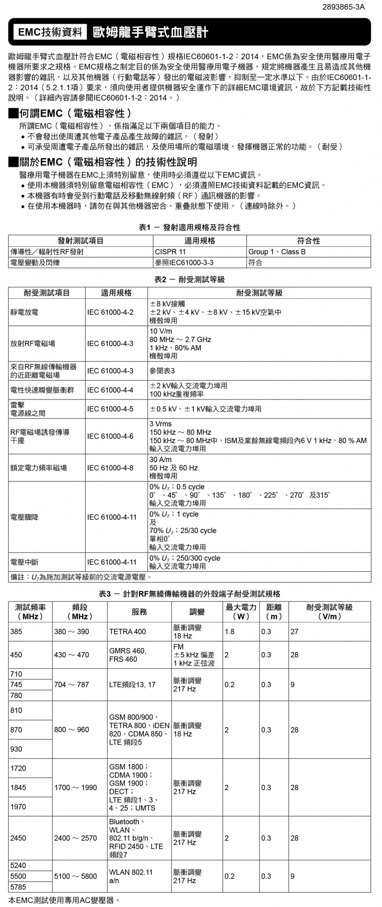 HCR-7104 EMC資料