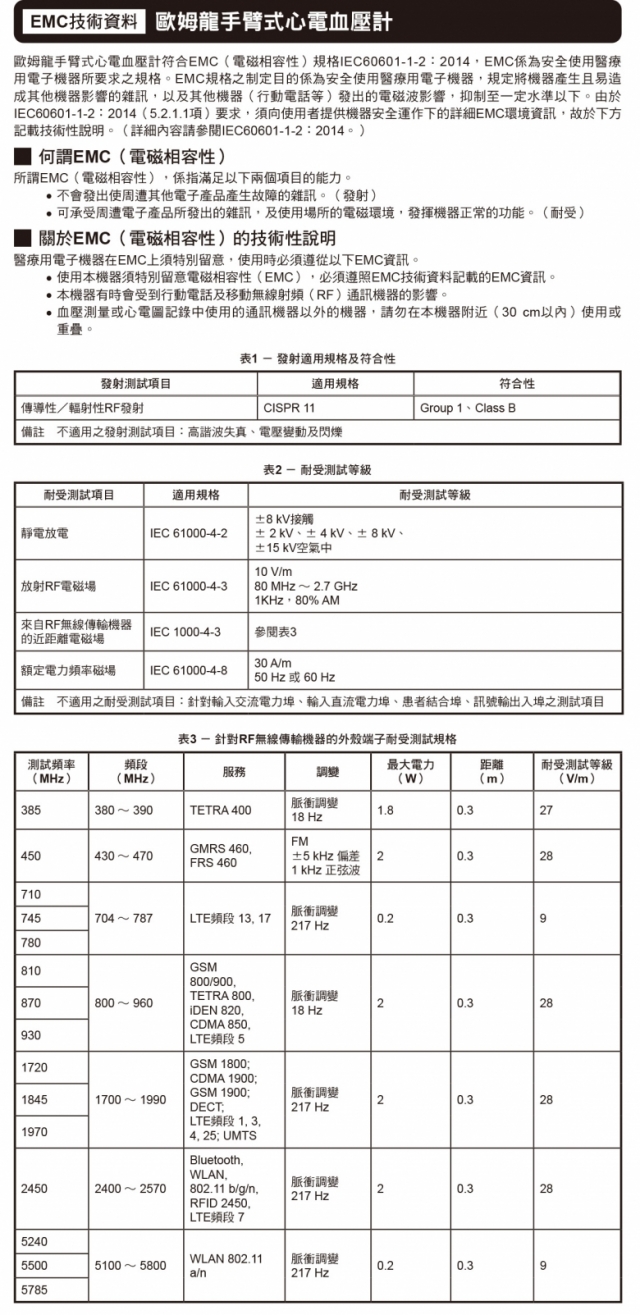 HCR-7800T(HEM-7530T-J3)EMC data