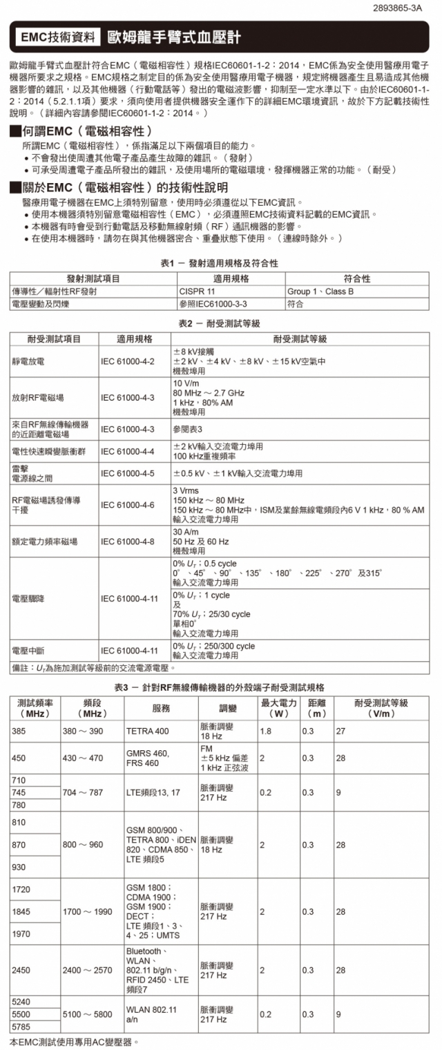 HEM-1000 EMC資料